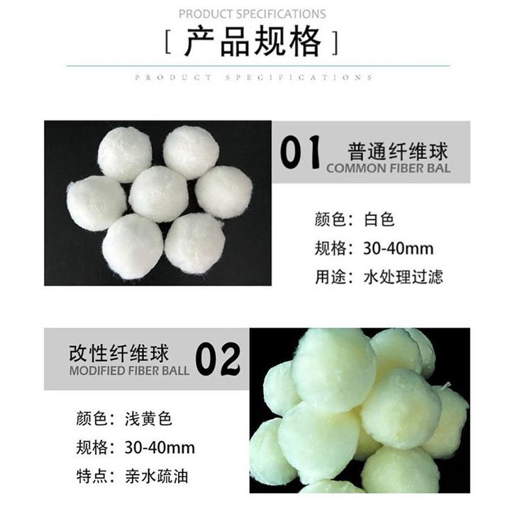 纖維球 纖維球